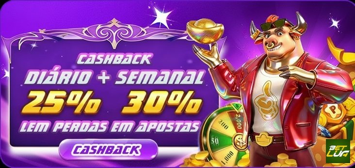 Betluaaviator melhores jogos slots